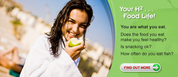 The Test: Your Food Life